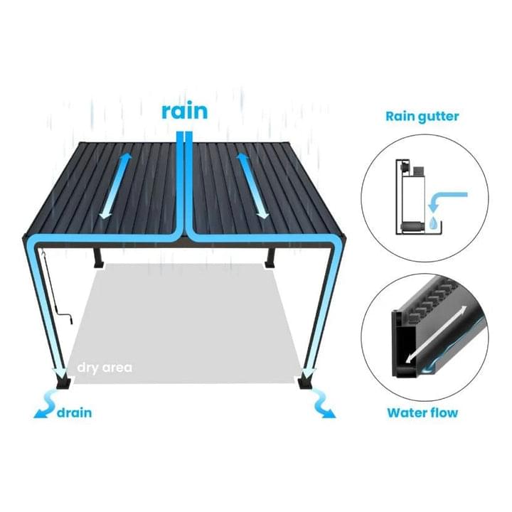 Aluminum Out Door Pergola - Image 7